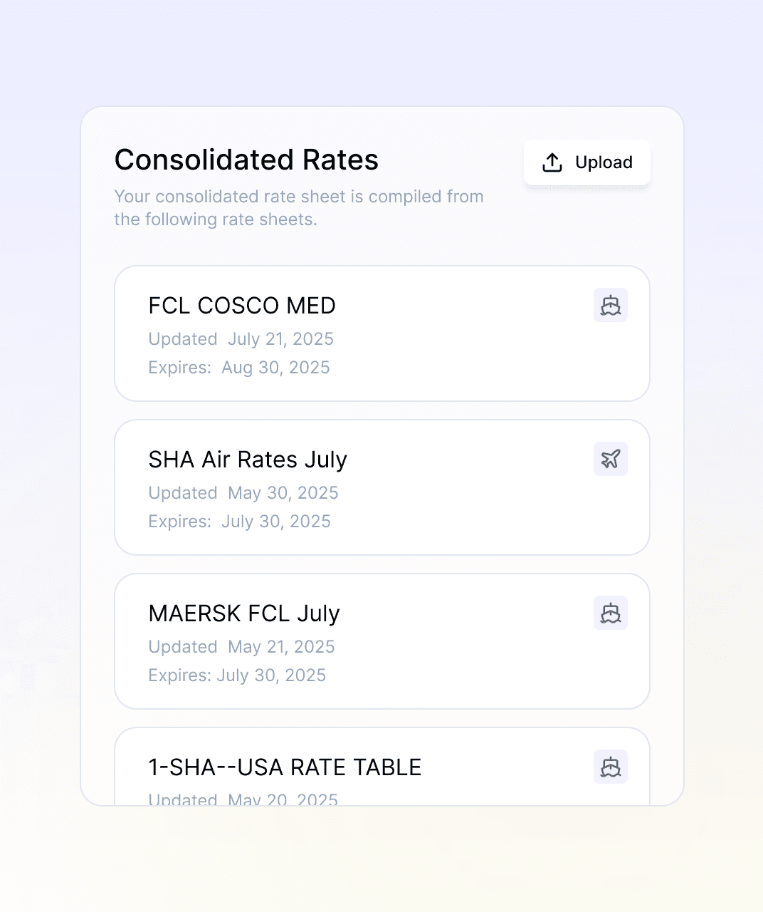 Consolidated Rates