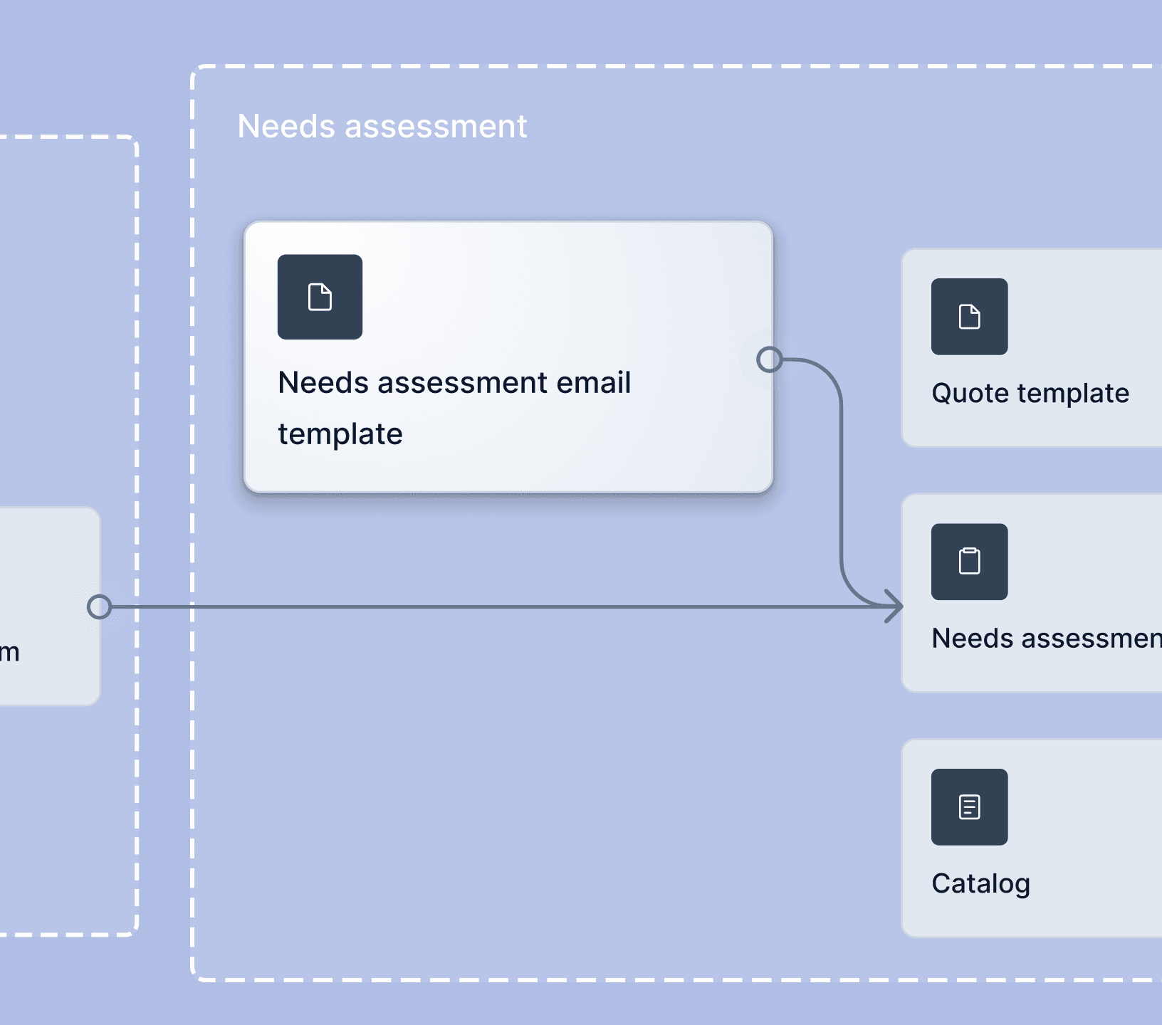 Workflow automation