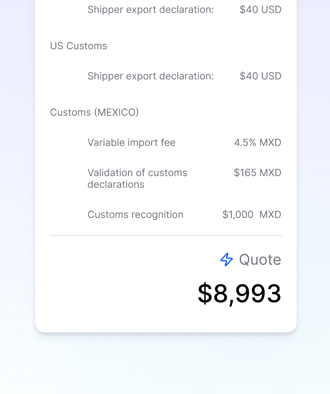 Automated Quoting
