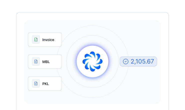 Cross-document matching across invoice, packing list, and transport docs.