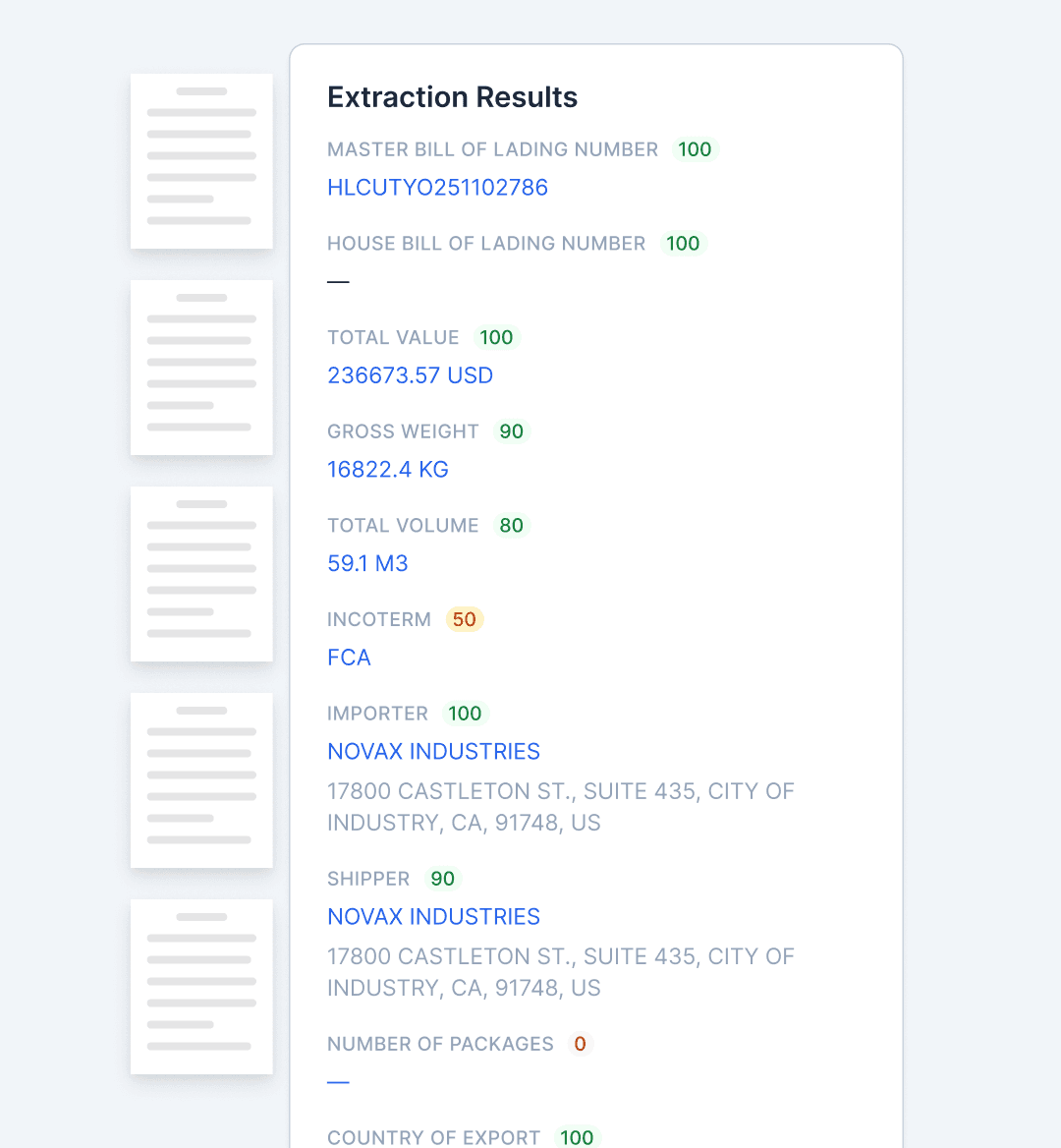 Structured line items and fields extracted from source documents.