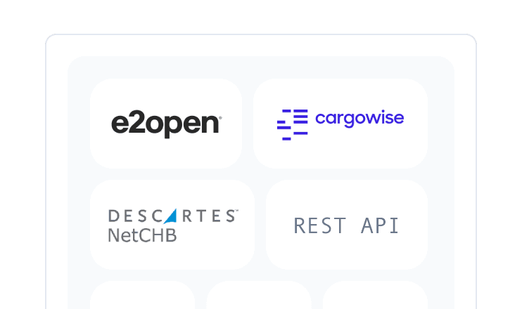 Output formats — API / XML / SFTP / CSV for downstream systems.