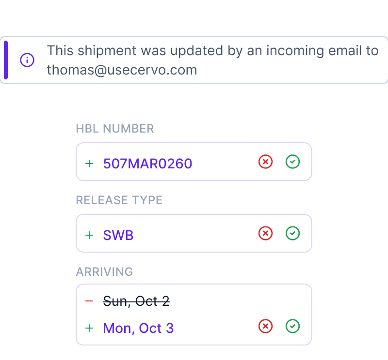 Reads emails automatically